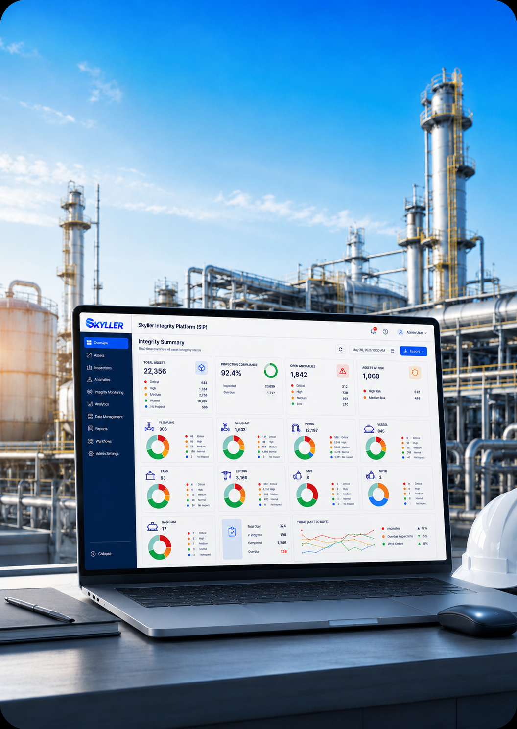 Skyller Integrity Platform