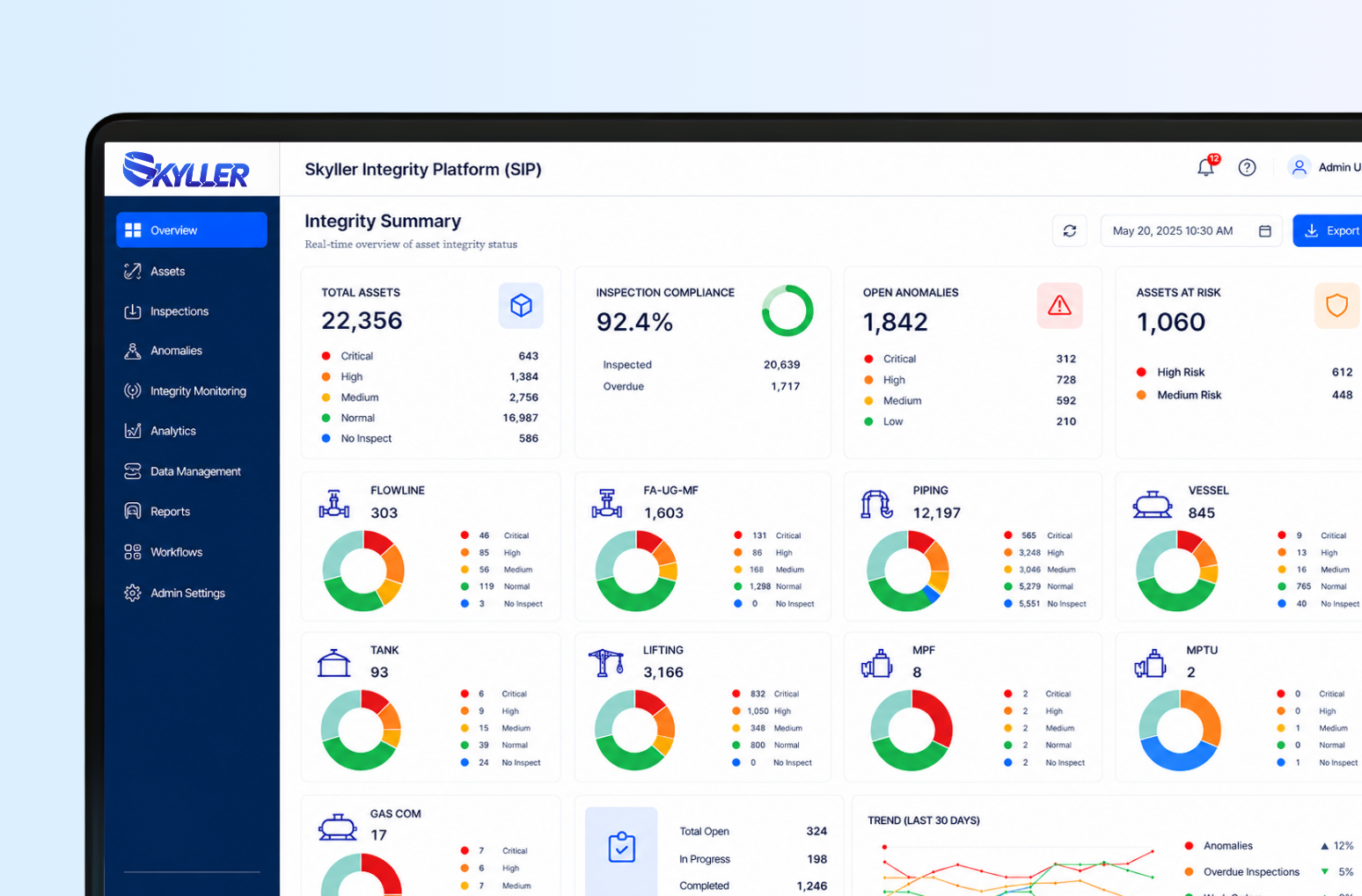 Real-Time Visualization